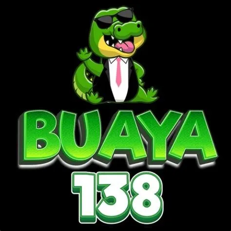BUAYA138 - Aplikasi Chat Grup Terbaik untuk Sosialisasi dan Komunikasi